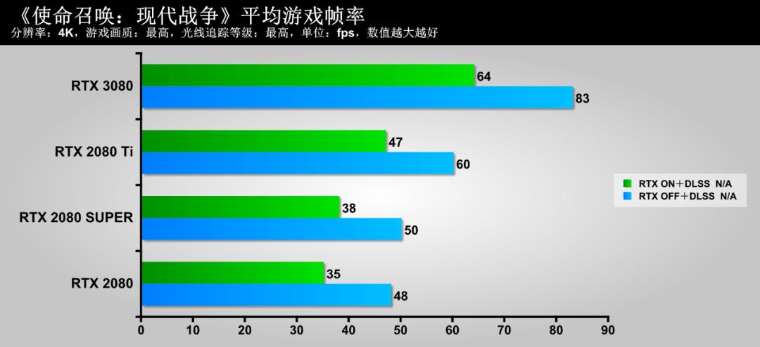 评论 第880页