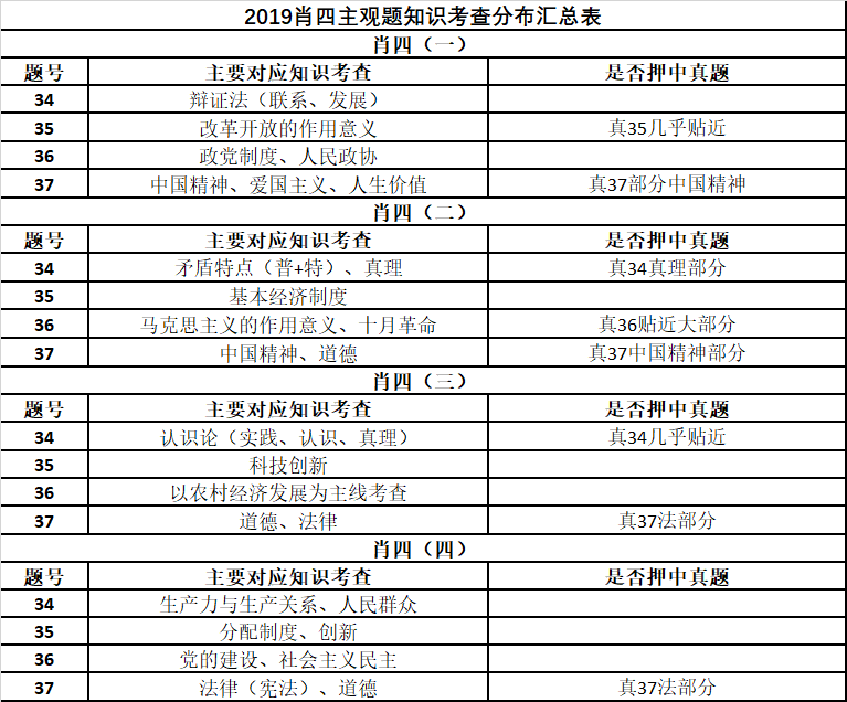 评论 第967页