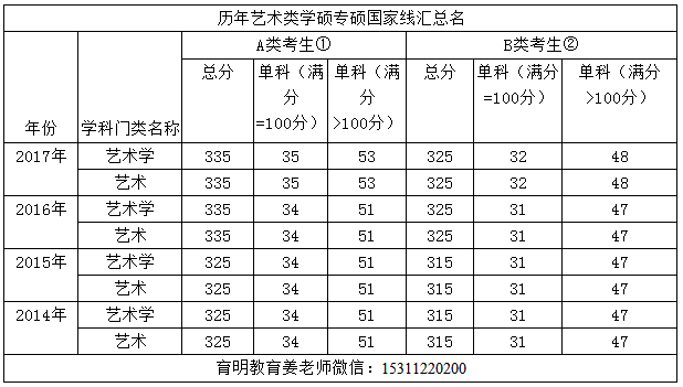 评论 第876页