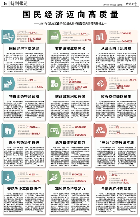 新澳好彩免费资料查询最新版本-精选解释解析落实