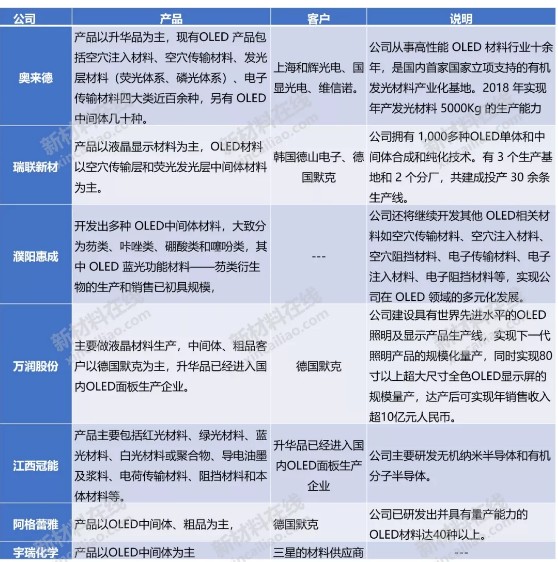 2025新澳全年资料彩免费资料-综合研究解释落实