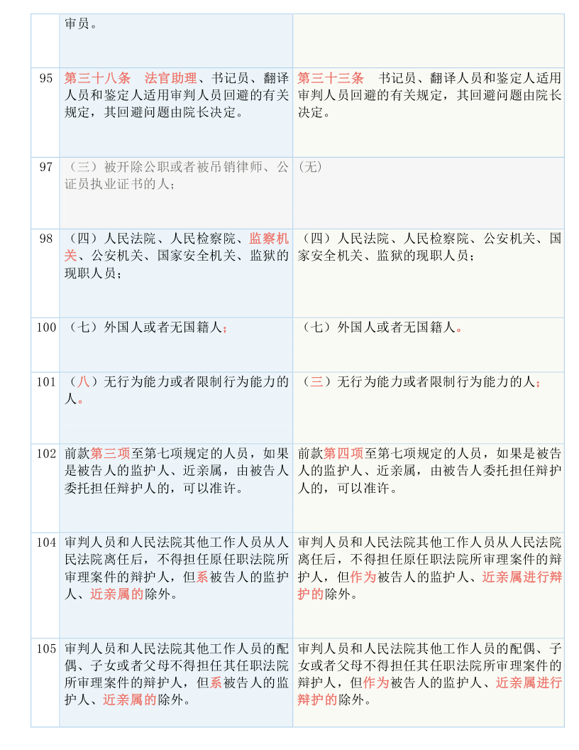 第1847页