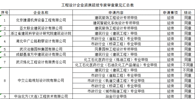 资讯 第928页