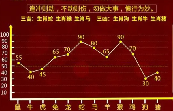 一肖一码100%中-词语释义解释落实