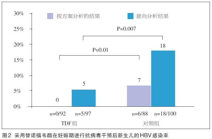 孕妇24周是几个月，孕期的一个重要里程碑解读