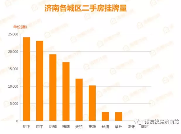 评论 第14页