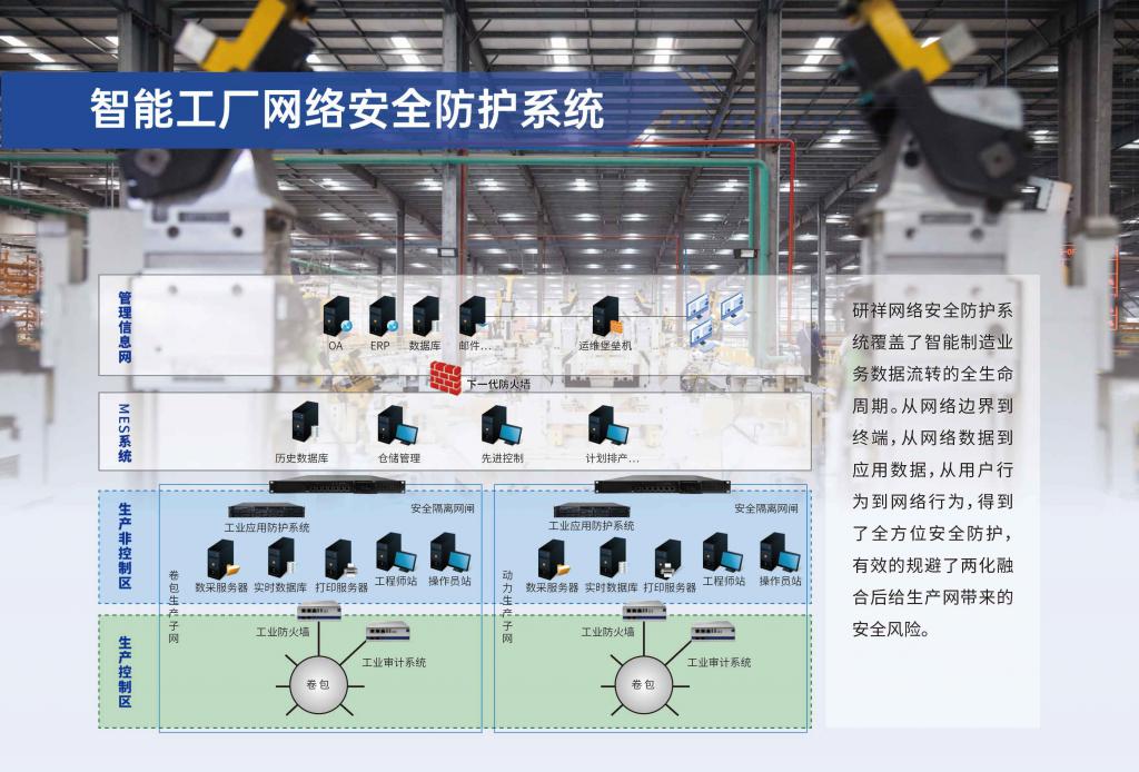 江苏迈克赛福防护科技，引领安全防护新潮流