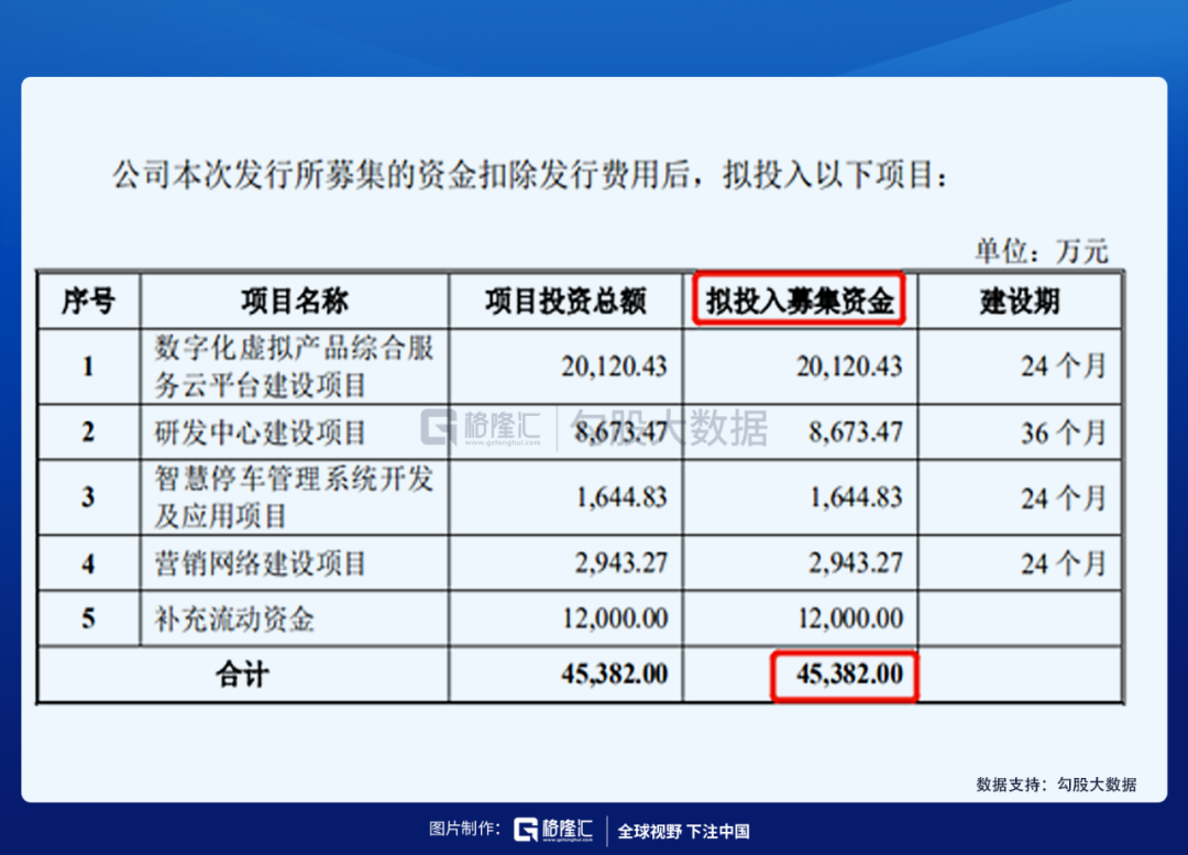 广东蜂助手网络有限公司，引领数字化转型的先锋力量