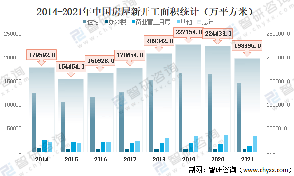 房产交易管理的现状与发展趋势