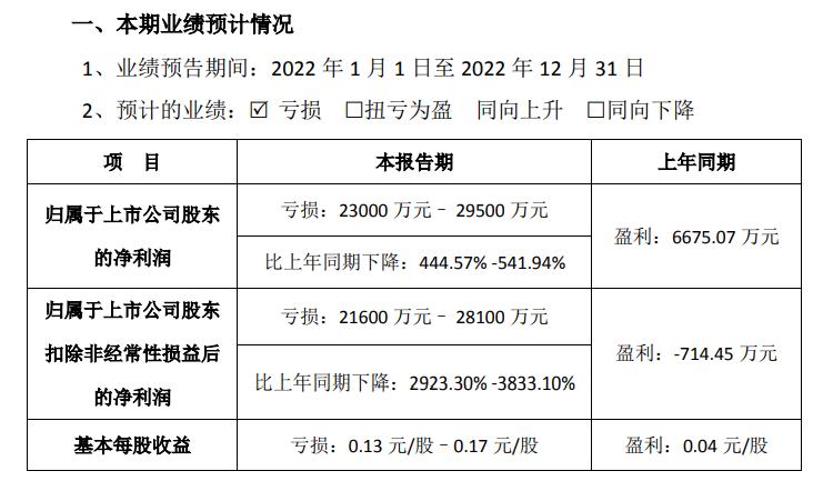 江苏露笑科技，引领科技创新的先锋力量