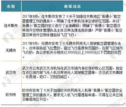 广东省年审制度深度解读