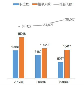 广东省教师编制待遇，现状、挑战与未来展望