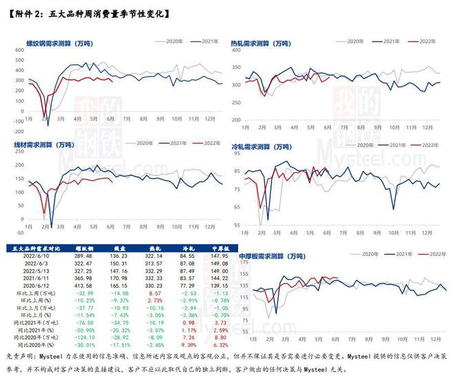 孕期计算，解读26周加5天背后的月份意义