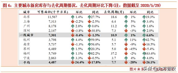 房产销售好做——探寻行业机遇与挑战