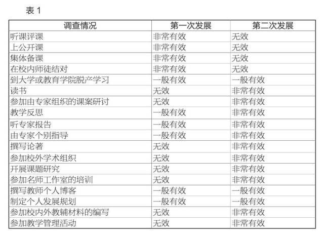 广东省体育协会评级标准，构建卓越体育生态的关键要素