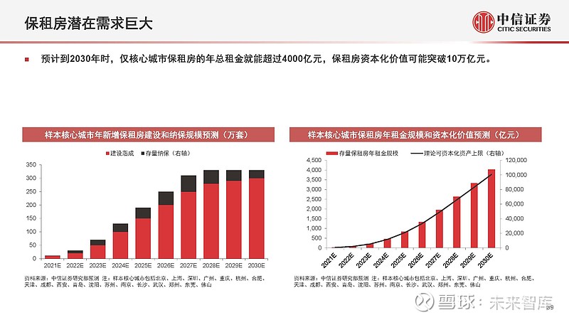 房产财经新闻，市场趋势、政策影响与投资策略