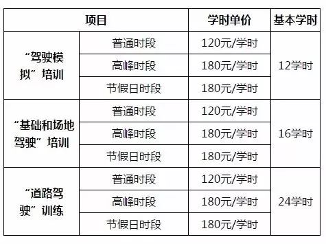 广东省预约考试制度，便捷高效的新型考试模式