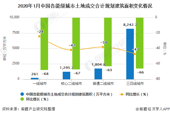 揭阳房产网二手房出售，市场现状与发展趋势