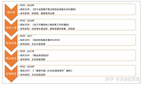 广东省最新柔印招聘动态及相关行业人才需求分析