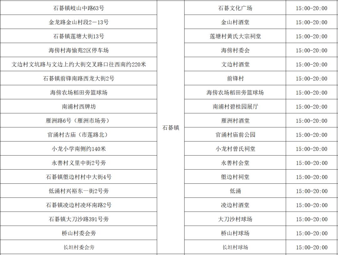 广东省快速核酸检测，技术革新与疫情防控的新里程碑