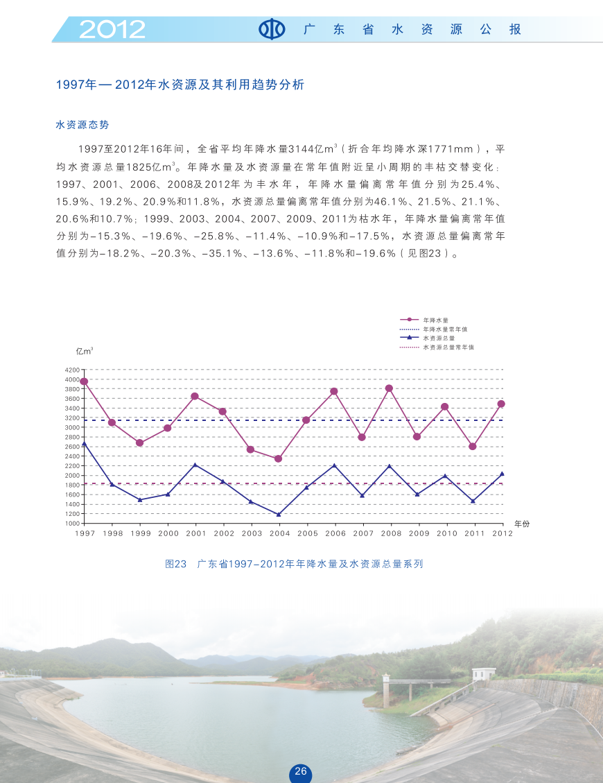 广东省水资源概况及其管理与保护策略