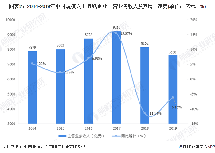 广东省考运动学研究，历史、现状与发展趋势