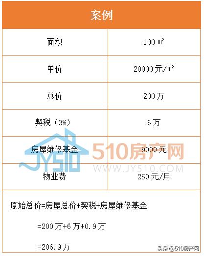 JY510江阴房产网，探索江阴房地产市场的新窗口