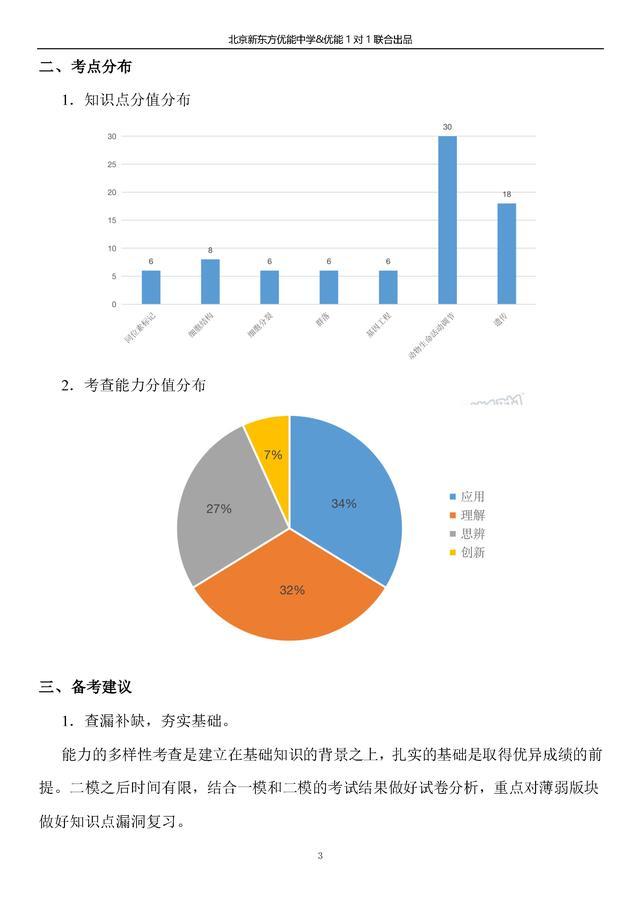 广东省2022年二模生物考试分析