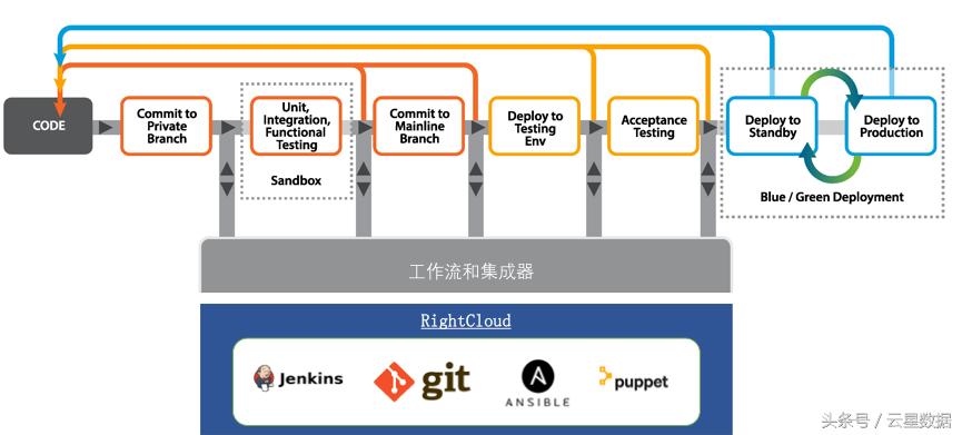 江苏方之得自动化科技有限公司，引领自动化科技新潮流