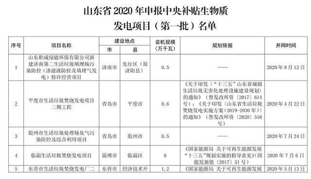 广东省小学水果补贴申请政策及其实施细节探讨