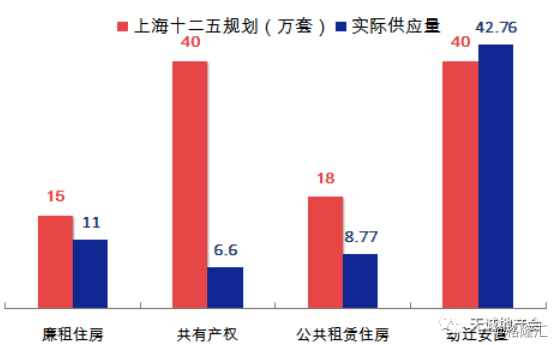 淮安房产投资，机遇与挑战并存