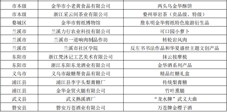 广东省杨泽红，一位引领时代的杰出人物