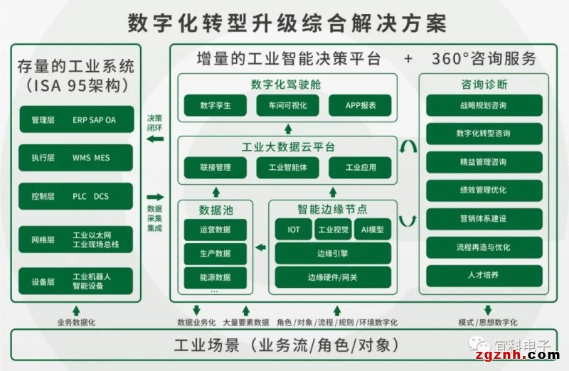 江苏风云网科技套路，探索前沿科技，引领数字化转型之路