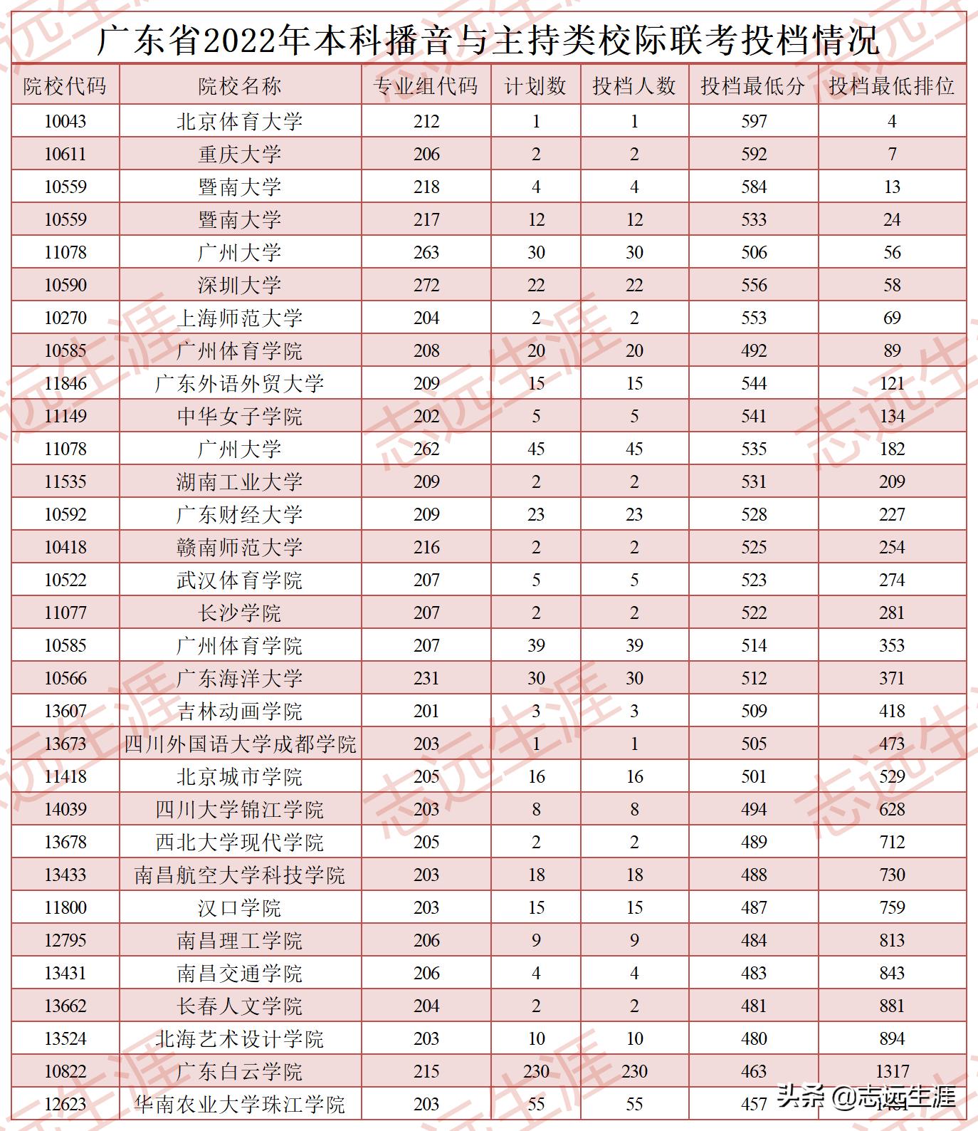 广东体育设备有限公司，塑造体育产业的卓越典范