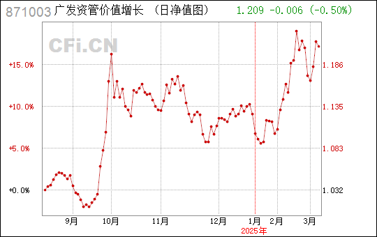 广东人家美有限公司，探索、发展与展望