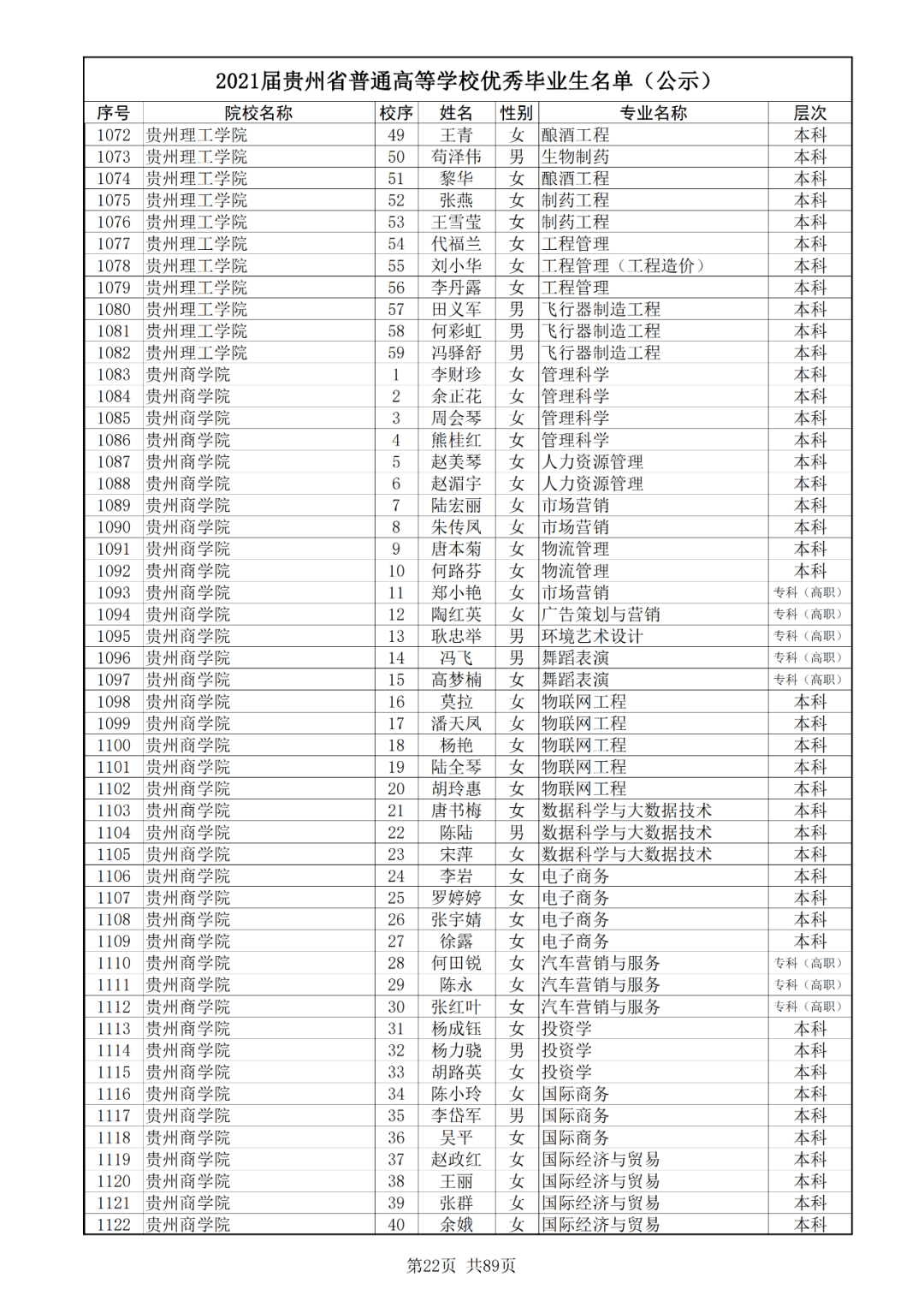 广东省何国杰，一位引领时代的杰出人物