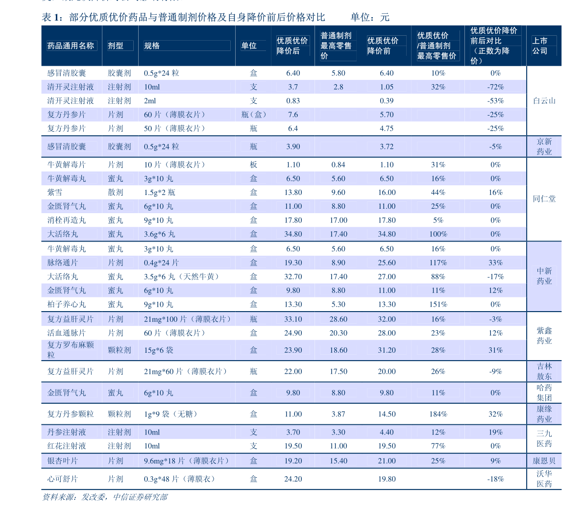 五个月宝宝老是吸嘴唇，解读背后的原因与应对策略