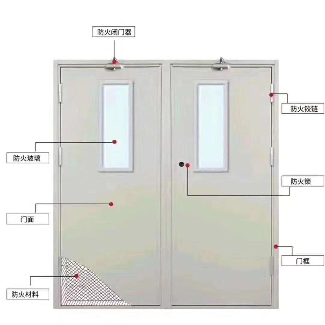 广东省防火窗检测机构，专业检测，守护安全