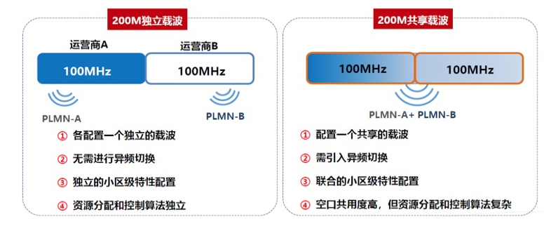 广东省联通IP代理端口，探索网络世界的秘密通道