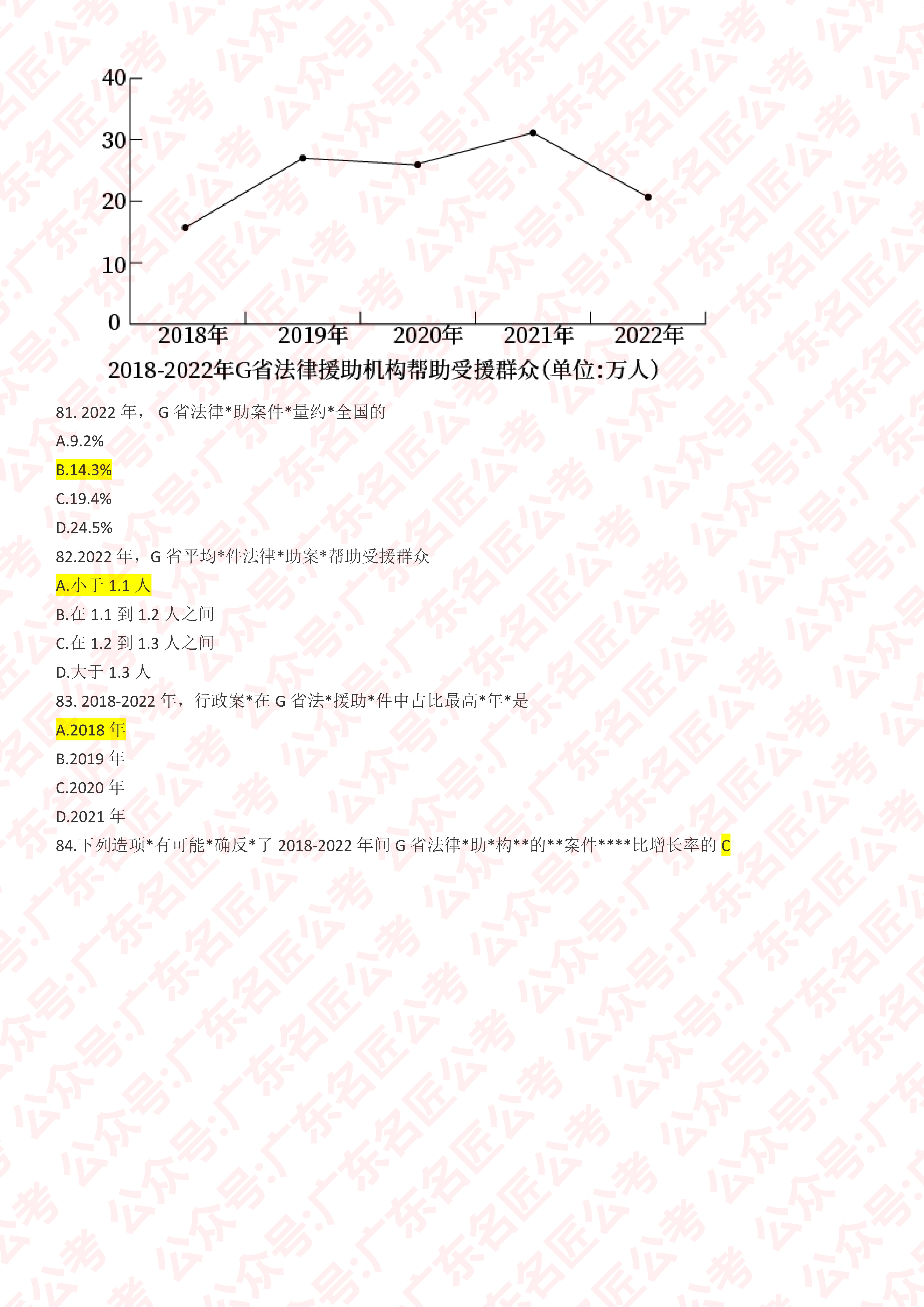 广东省考行测考砸，反思与未来策略