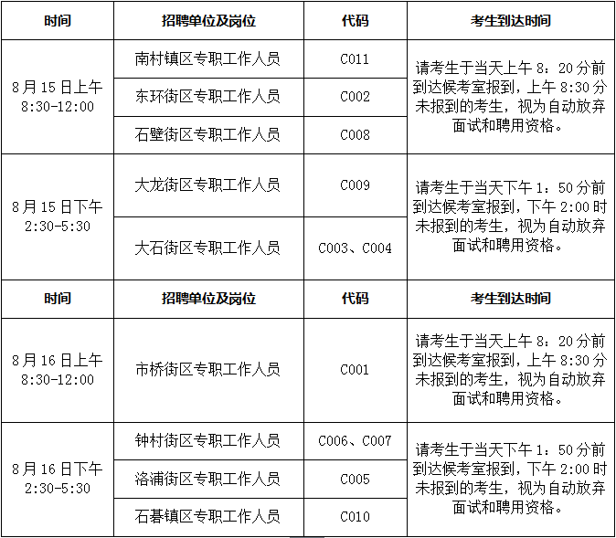 广东省面试成绩查询时间及相关注意事项