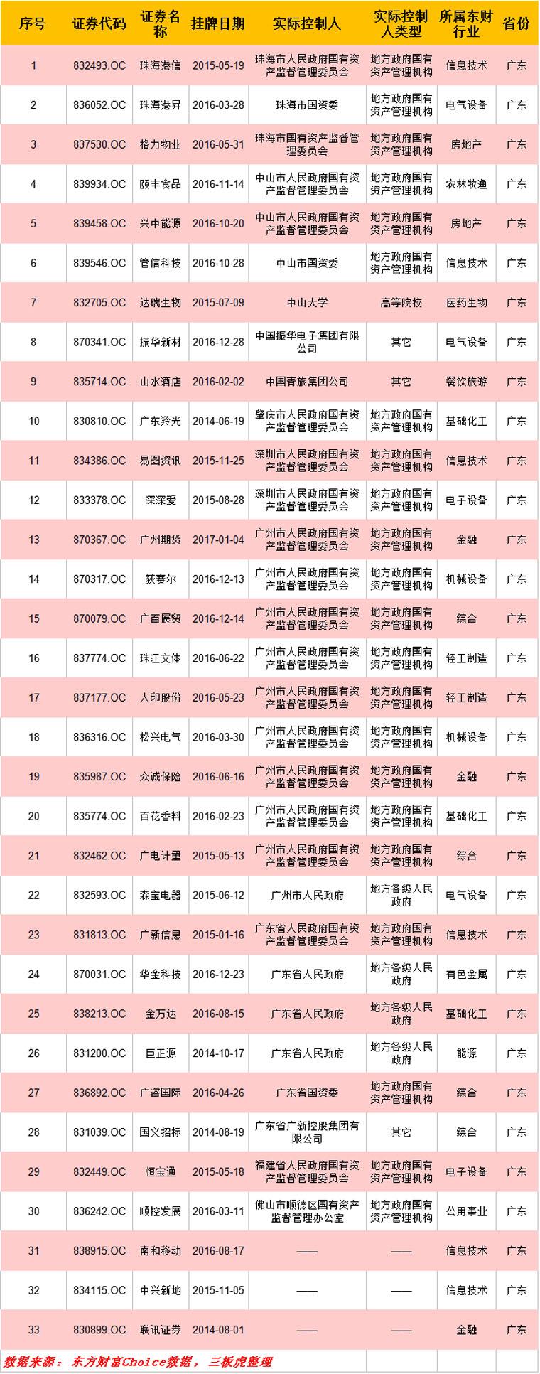 广东松兴电器有限公司，卓越品质，创新未来