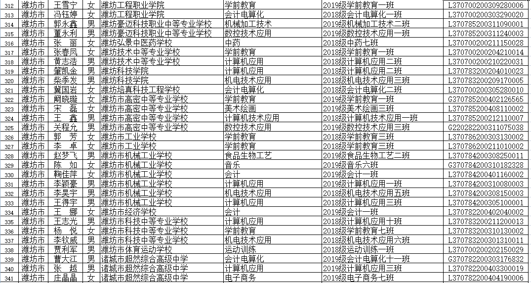 广东省的李俊强，一位引领时代的杰出人物