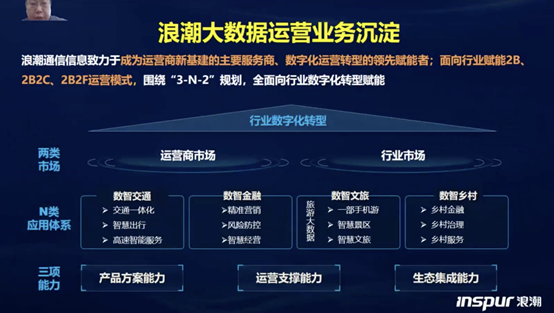 江苏今日头条信息科技，引领数字化浪潮的前沿力量