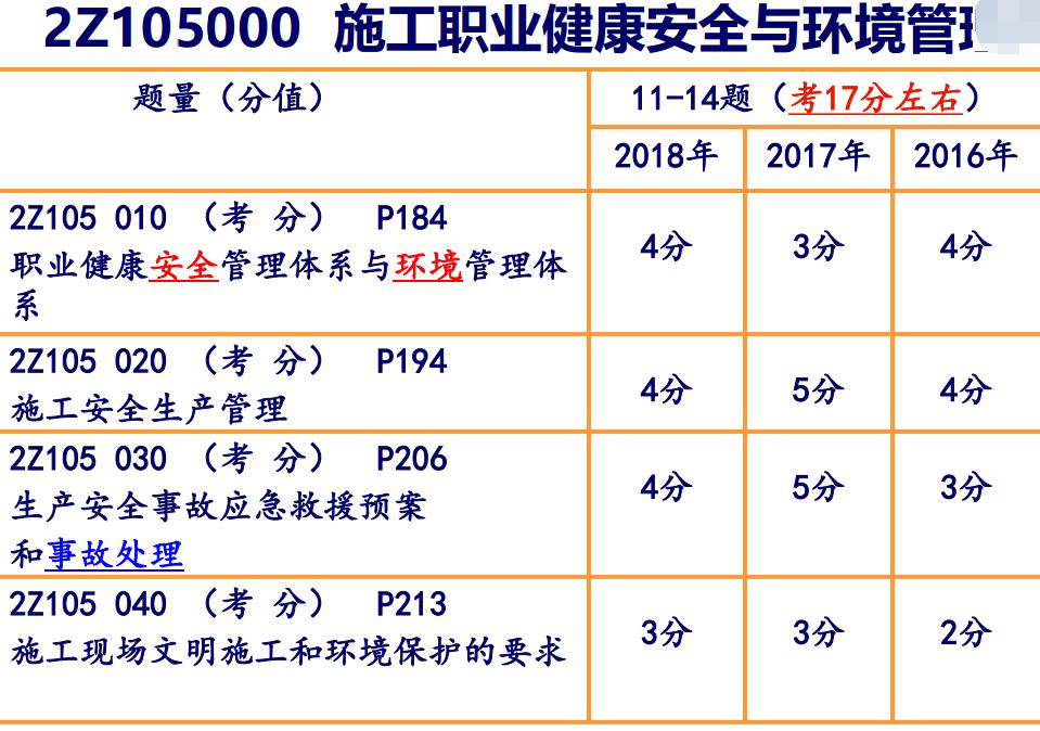 广东省二建考点，考试环境与备考策略