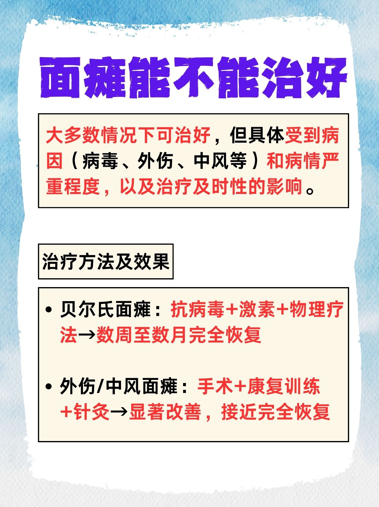 面瘫七个月后的治疗可能性分析