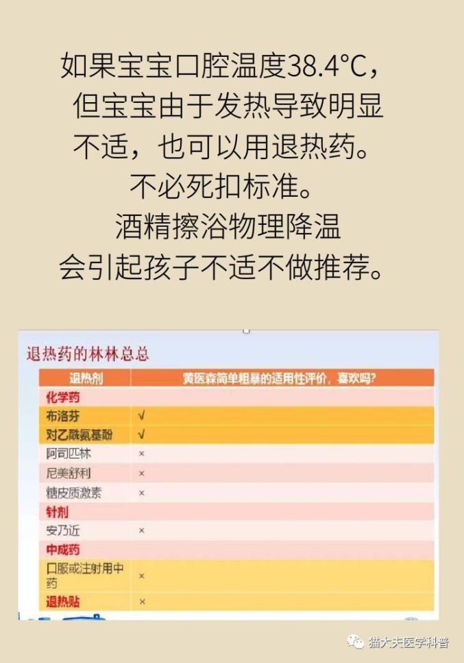 六个月宝宝发烧吃什么退烧药，家长指南