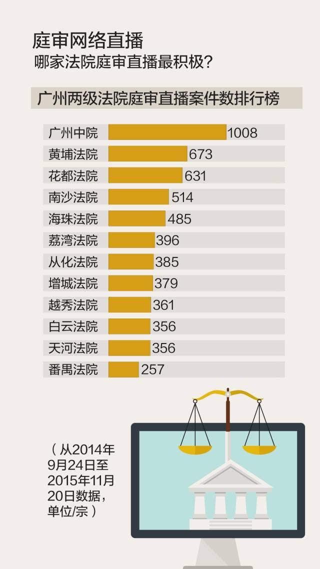 广东省裁判文书，公开透明与法治精神的体现